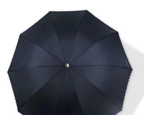 重慶折疊傘市場全解析 從廠家供應到價格指南